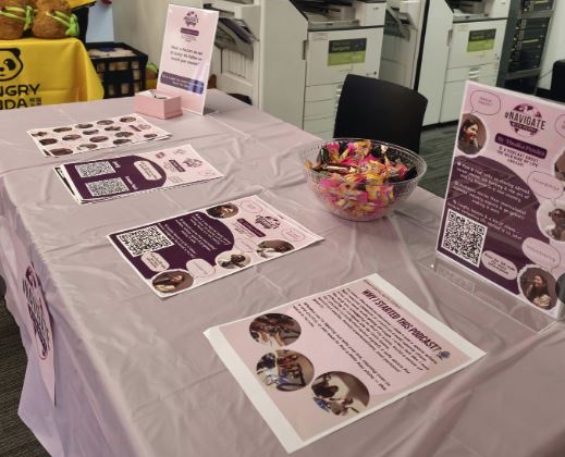 Finding Confidence in Uncertain Times